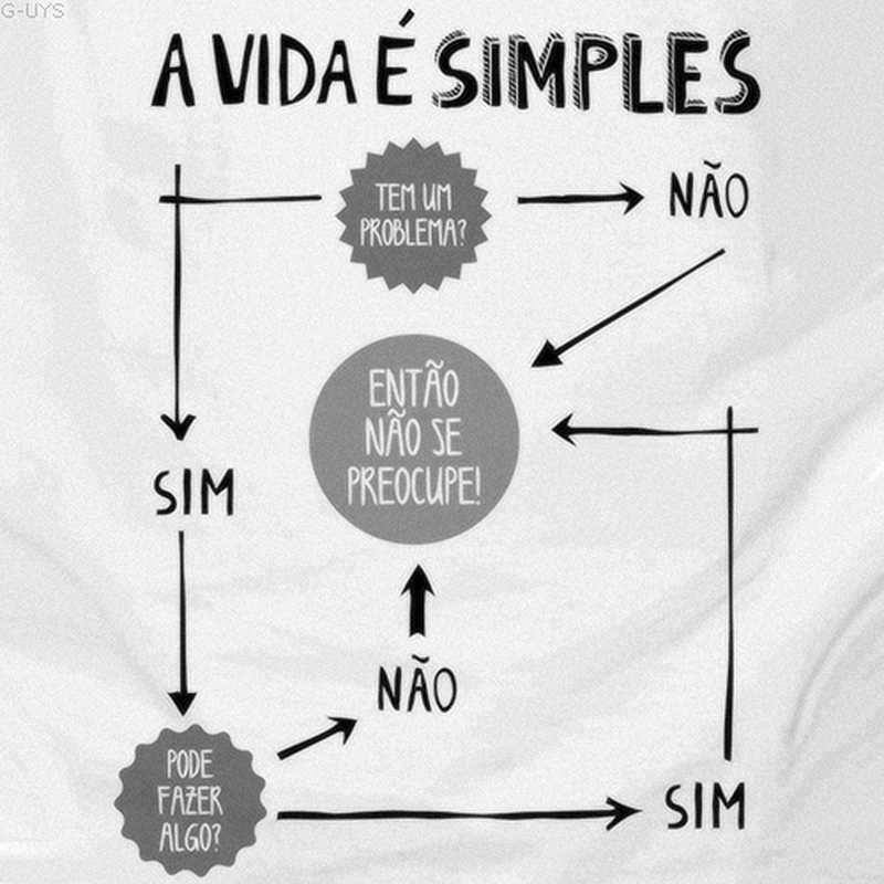 A vida é basicamente, muito simples. Você tem um problema? Ele tem solução? Então não se preocupe. Ele não tem solução? Então não adianta se preocupar.