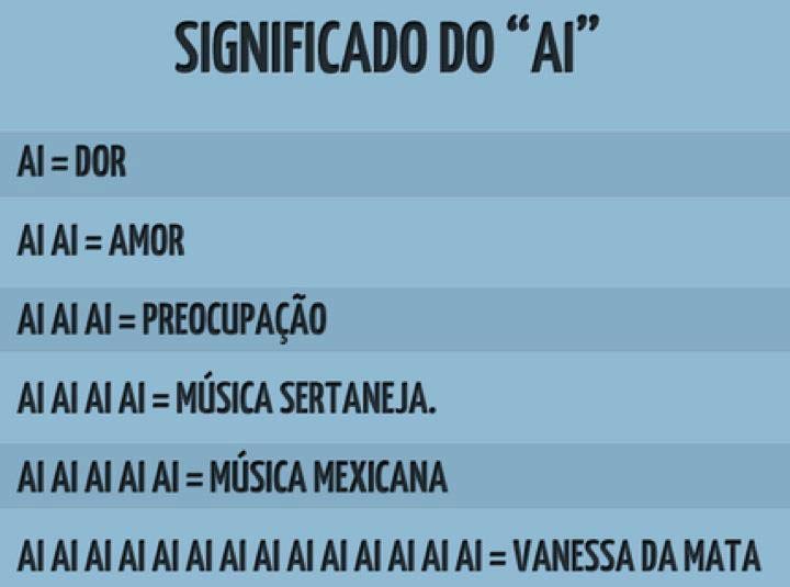 Significados do AI Ai = Dor Ai Ai = Amor, Paixão Ai Ai Ai = Preocupação Ai Ai Ai Ai = Música Sertaneja Ai Ai Ai Ai Ai = Música Mexicana Ai Ai Ai Ai Ai Ai Ai Ai Ai Ai = Música da Vanessa da Mata